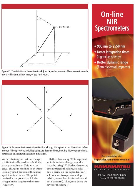 Experimental - Spectroscopy