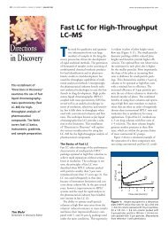 MS - Chromatography Online