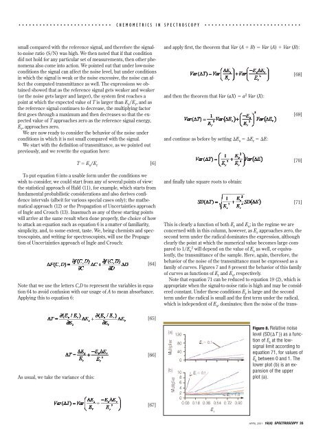 Analysis of Noise â Part V - Spectroscopy