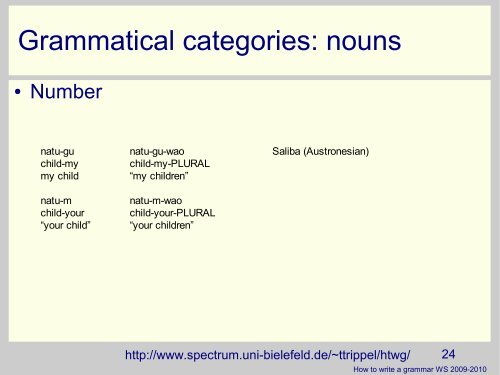 Phrases and constituent structures - Universität Bielefeld