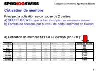 Agents en douane - Spedlogswiss