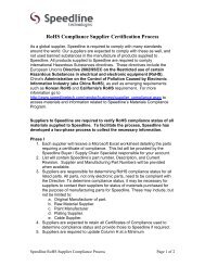 RoHS Compliance Supplier Certification Process