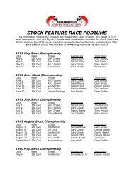 Feature Podium Results - Indianapolis Speedrome