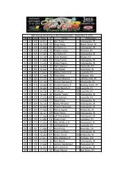 36th Annual World Figure 8Â® Championship - September 8, 2012