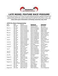 Feature Podium Results - Indianapolis Speedrome