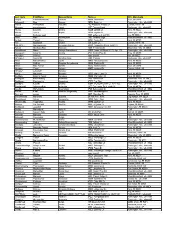 2012 Voter List