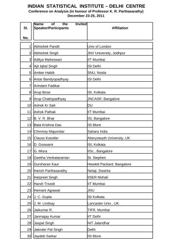 the List of Participants - Indian Statistical Institute