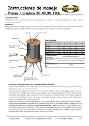 Instrucciones de manejo - Speidel Tank