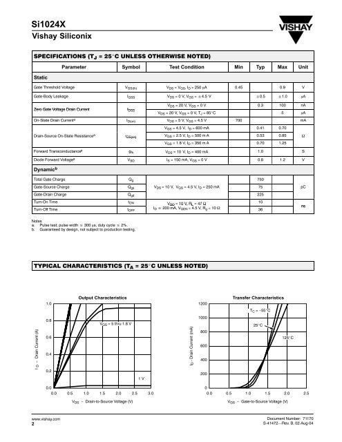 Si1024X Dual N-Channel 20-V (D-S) MOSFET - SP-Elektroniikka