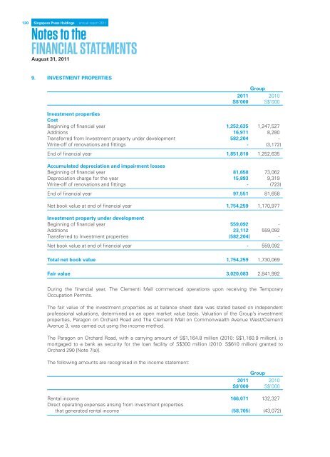 Singapore Press Holdings annual report 2011 Singapore Press ...