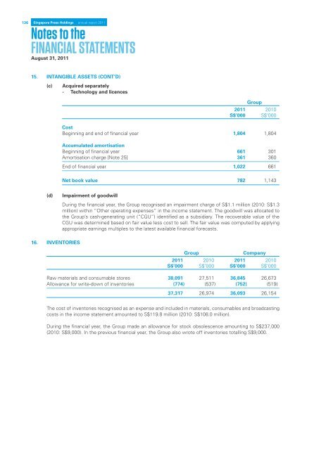 Singapore Press Holdings annual report 2011 Singapore Press ...