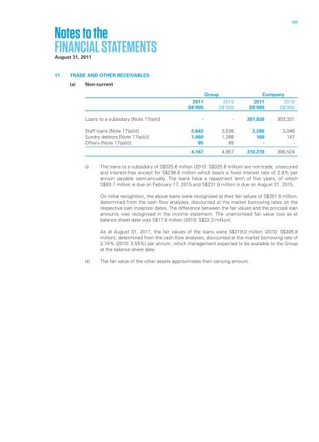 Singapore Press Holdings annual report 2011 Singapore Press ...