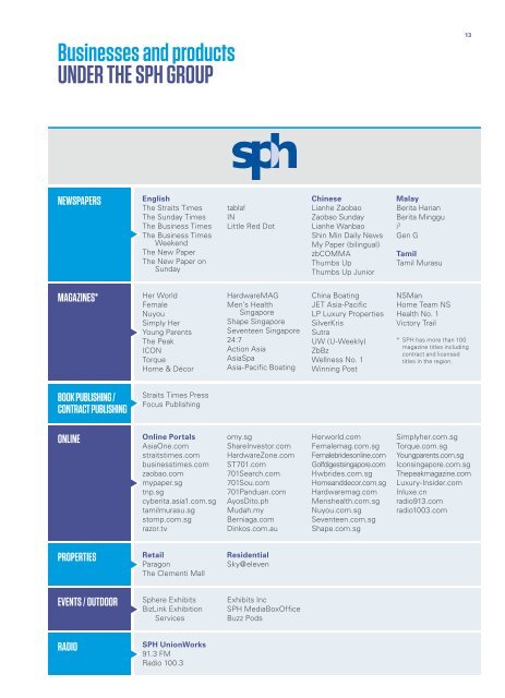 Singapore Press Holdings annual report 2011 Singapore Press ...