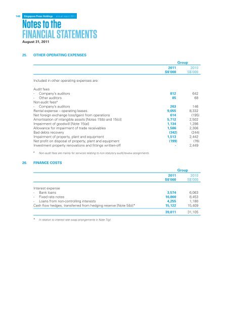 Singapore Press Holdings annual report 2011 Singapore Press ...