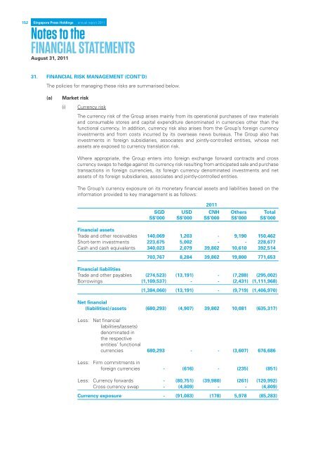 Singapore Press Holdings annual report 2011 Singapore Press ...