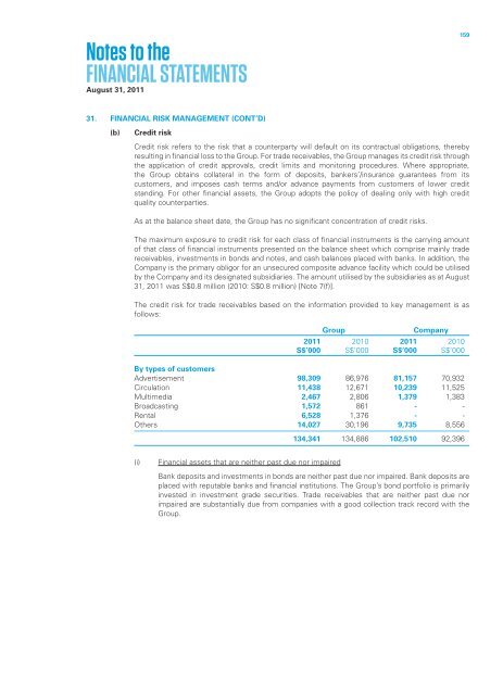 Singapore Press Holdings annual report 2011 Singapore Press ...