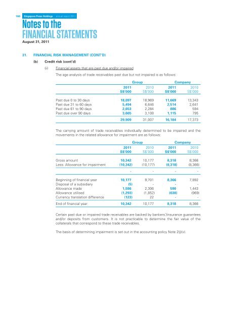 Singapore Press Holdings annual report 2011 Singapore Press ...