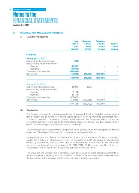 Singapore Press Holdings annual report 2011 Singapore Press ...