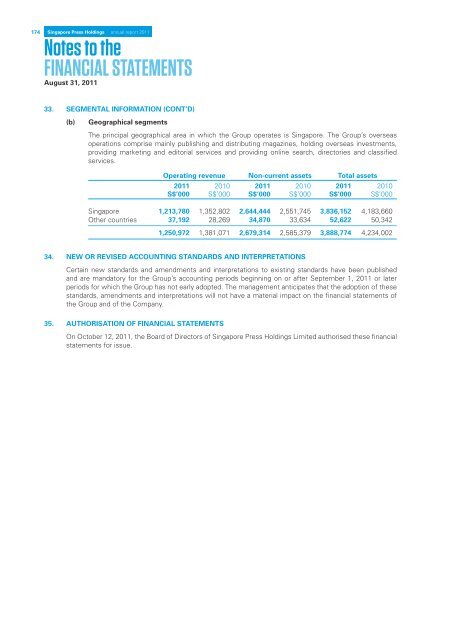 Singapore Press Holdings annual report 2011 Singapore Press ...