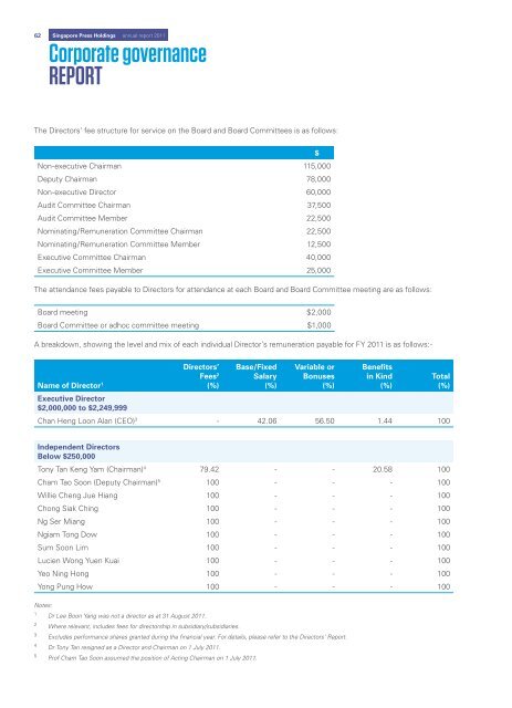 Singapore Press Holdings annual report 2011 Singapore Press ...