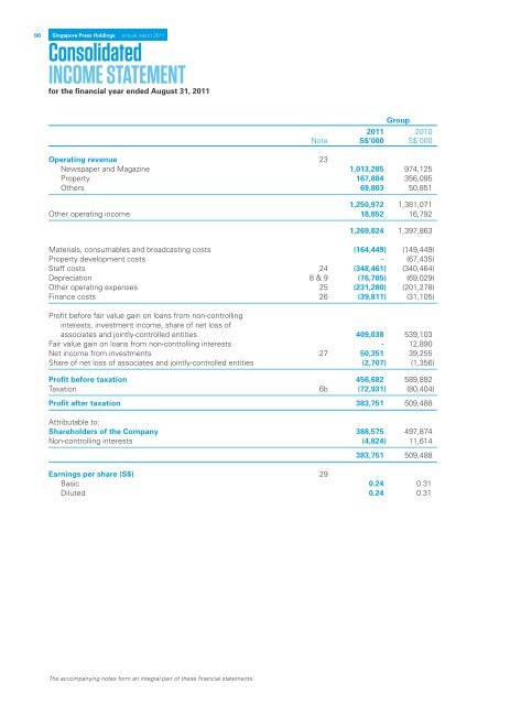 Singapore Press Holdings annual report 2011 Singapore Press ...