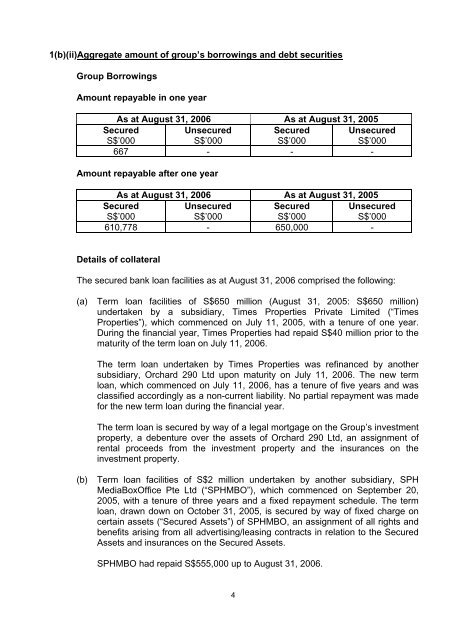 Yr End Results 31-8-95 - Final - Singapore Press Holdings