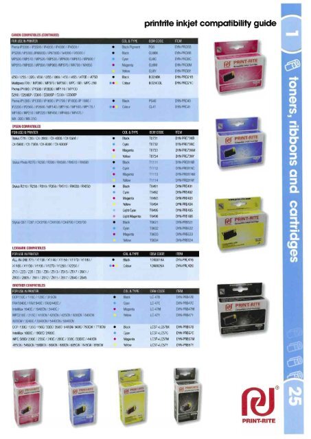 canon inkjet compatibility guide - Spicer's!