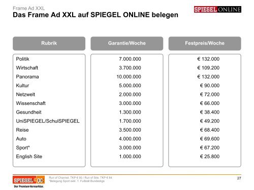 Sonderwerbeformen - Spiegel-QC