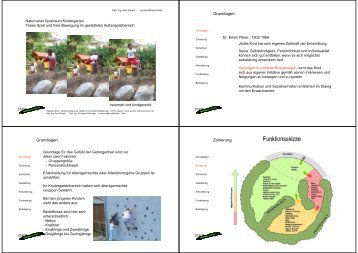 Vortrag von Karl Scheili (gekÃ¼rzt) (11 mb)