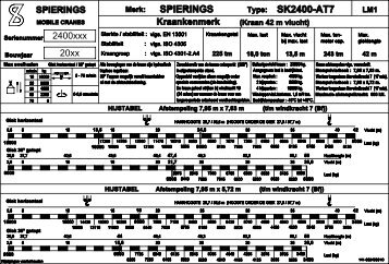 SK2400-AT7 - Spierings Kranen