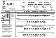 SPIERINGS SK365-AT3 - Lammerts Kraanverhuur & Transport BV