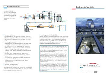 Bioethanolanlage Zeitz - CropEnergies