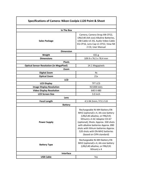 Specifications of Camera: Nikon Coolpix L120 Point ... - Mydala.com