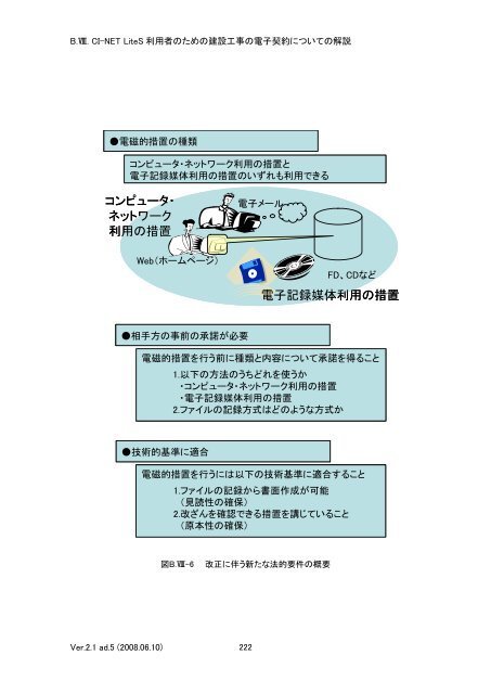 CI-NET LiteS 利用者のための建設工事の電子契約についての解説 ...