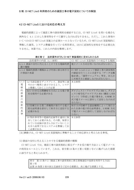 CI-NET LiteS 利用者のための建設工事の電子契約についての解説 ...