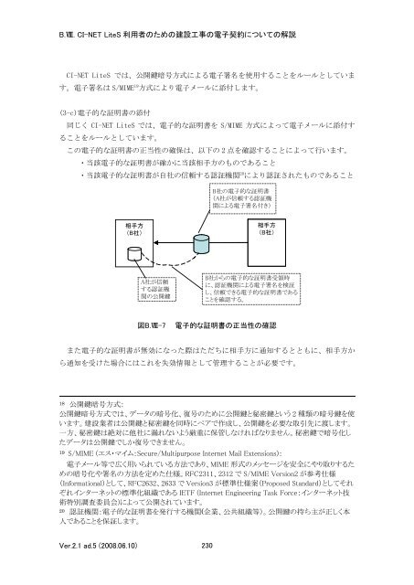 CI-NET LiteS 利用者のための建設工事の電子契約についての解説 ...