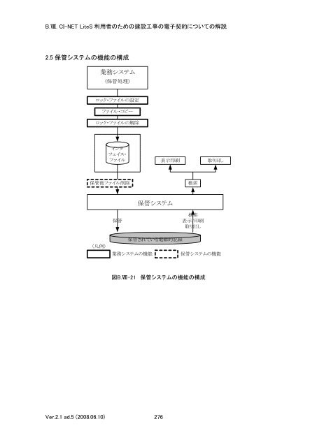 CI-NET LiteS 利用者のための建設工事の電子契約についての解説 ...