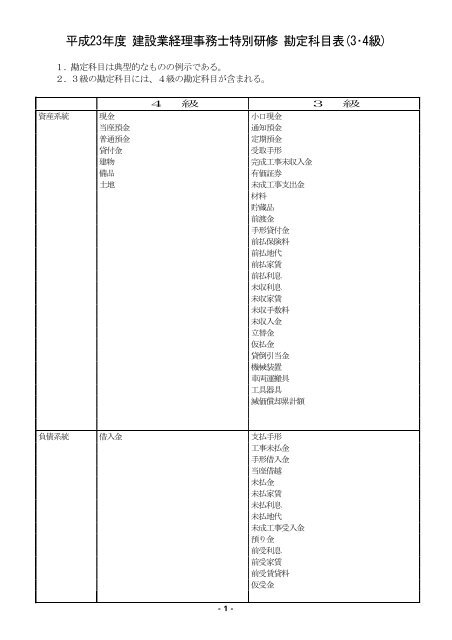 科目 一覧 勘定 勘定科目とは？仕訳に役立つ科目一覧をわかりやすく解説