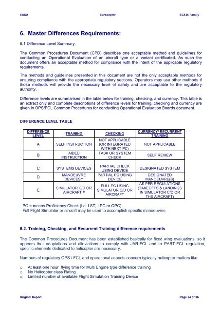 Final report EC 135 Family-23 07 12 - EASA