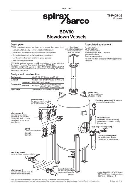 blowdown safety valve quotation