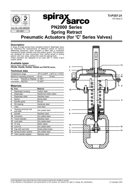 PN2000 Series Spring Retract Pneumatic Actuators ... - Spirax Sarco