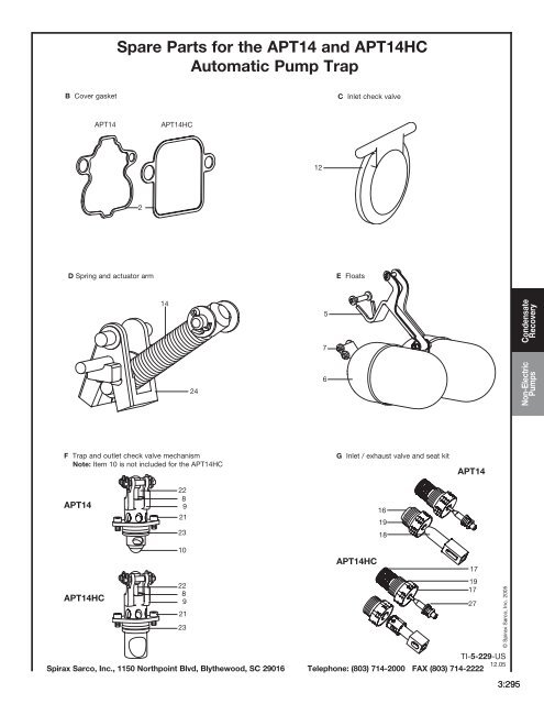 Spare Parts for the APT14