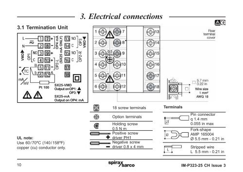 SX25 Series Process Controller - Spirax Sarco