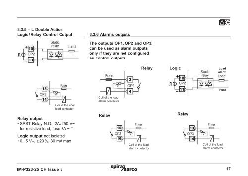 SX25 Series Process Controller - Spirax Sarco