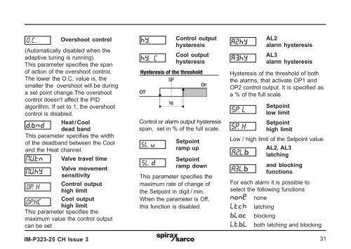 SX25 Series Process Controller - Spirax Sarco