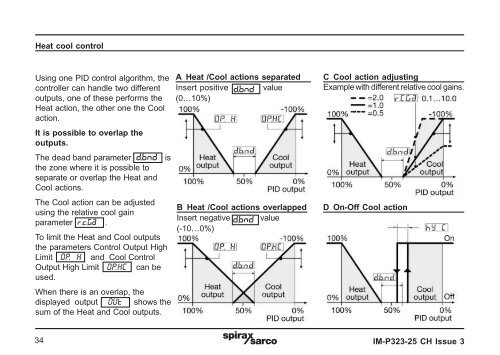 SX25 Series Process Controller - Spirax Sarco