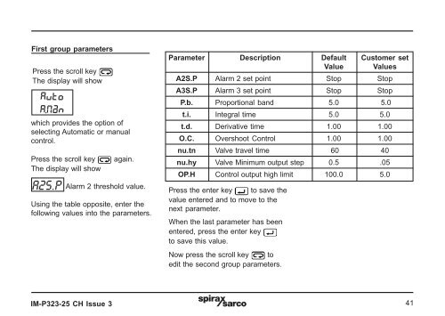 SX25 Series Process Controller - Spirax Sarco