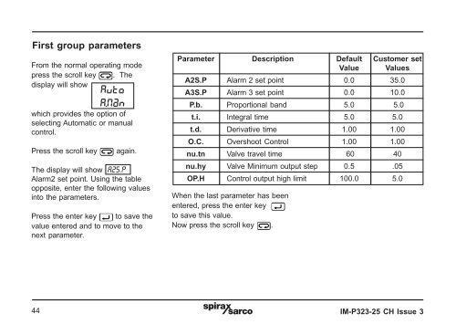 SX25 Series Process Controller - Spirax Sarco