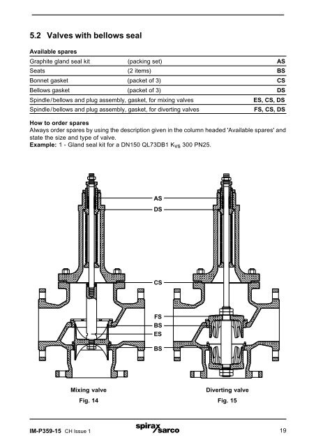 QLM and QLD Series DN125 to DN200 Three Port ... - Spirax Sarco