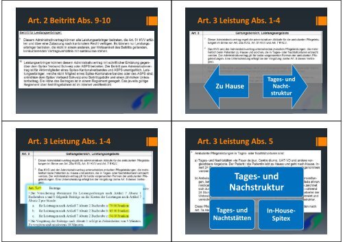 Administrativvertrag / Tarifvertrag - Spitex Verband Kt. St. Gallen